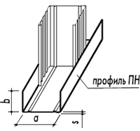 Профиль направляющий для ГКЛ